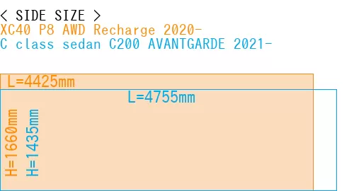 #XC40 P8 AWD Recharge 2020- + C class sedan C200 AVANTGARDE 2021-